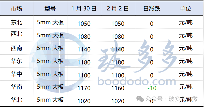 1772043842260968.png 577296824e962ee825cb991f8c0d5a4c.png