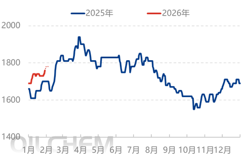 5f13faabe6cef4487943cd98e9c6f450.png